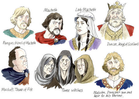 Shakespeares Macbeth The Characters Of Banquo Or